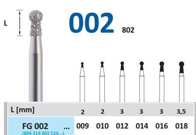 FG DIAMANTE FIG.802 5u
