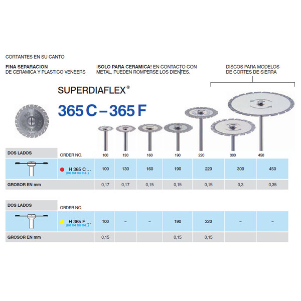 H365F-220 PM DISC.DIAM.SUPERFL