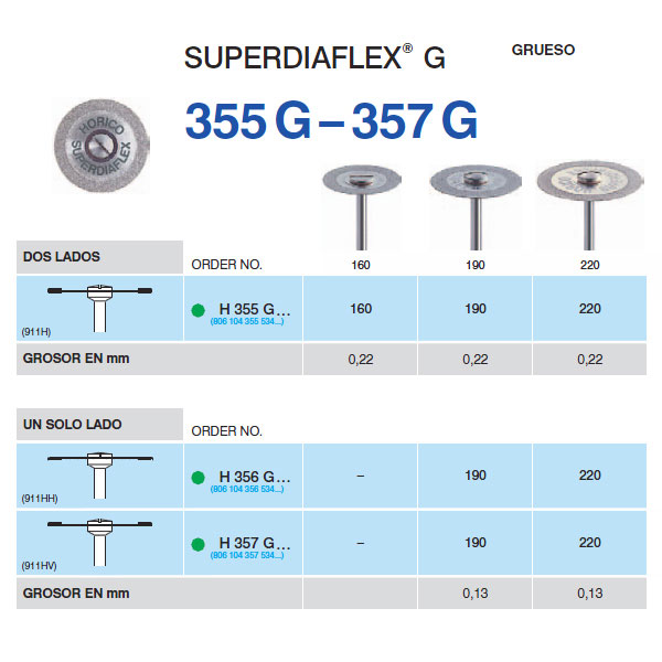 PM DISC.DIAM.SUPERFL