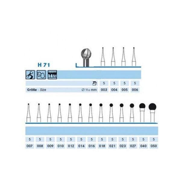 H71-006 FRESA PM C.TUNGS. 5u.
