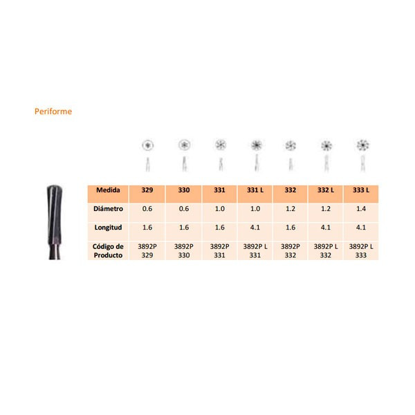 330 FG (100uds.) CARB.TUNGS.FIG.7